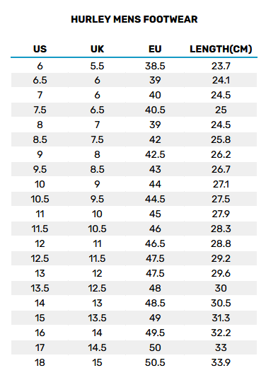 2025 Hurley Mens Footwear 0 Size Chart
